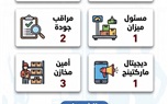 وزير العمل يُعلن 2024 فرصة عمل جديدة في 55 شركة خاصة بـ12 محافظة