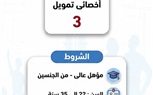 وزير العمل يُعلن 2024 فرصة عمل جديدة في 55 شركة خاصة بـ12 محافظة