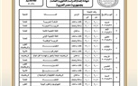 وزارة التعليم  تعلن جدول امتحانات الدور الثاني لشهادة الثانوية العامة 2025 / 2026