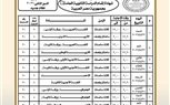 وزارة التعليم  تعلن جدول امتحانات الدور الثاني لشهادة الثانوية العامة 2025 / 2026