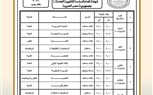 وزارة التعليم  تعلن جدول امتحانات الدور الثاني لشهادة الثانوية العامة 2025 / 2026