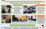 خدمات تقدمها الهيئة القومية لسكك حديد مصر لكبار السن وذوى الهمم