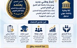 اعتماد مركز التأهيل ورعاية المصابين بكلية العلاج الطبيعي بجامعة كفر الشيخ كمركز تدريبي معتمد