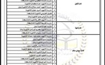 محافظ كفر الشيخ يعتمد المرحلة الثانية لتنسيق القبول بالصف الأول الثانوي بتخفيض الحد الأدني إلي 240 درجة
