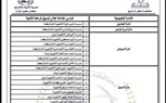 محافظ كفر الشيخ يعتمد المرحلة الثانية لتنسيق القبول بالصف الأول الثانوي بتخفيض الحد الأدني إلي 240 درجة