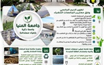جامعة المنيا.. مسيرة متكاملة نحو التحول إلى جامعة خضراء مستدامة صديقة للبيئة