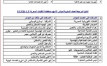 البورصة المصرية تنتهي من مراجعة المؤشرات والتطبيق أول سبتمبر