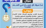وزارة التعليم تجيب عن أبرز التساؤلات حول نظام البكالوريا المصرية وامتحانات الثانوية العامة