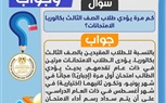 وزارة التعليم تجيب عن أبرز التساؤلات حول نظام البكالوريا المصرية وامتحانات الثانوية العامة