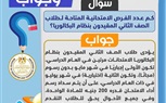 وزارة التعليم تجيب عن أبرز التساؤلات حول نظام البكالوريا المصرية وامتحانات الثانوية العامة
