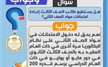 وزارة التعليم تجيب عن أبرز التساؤلات حول نظام البكالوريا المصرية وامتحانات الثانوية العامة