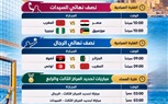 اليوم.. قمة بطولة أفريقيا للكرة الطائرة الشاطئية على رمال الإسكندرية الذهبية