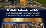 القوات المسلحة تعلن عن قبول أول دفعة بجامعة كيان
