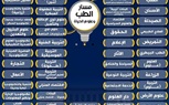 وزارة التعليم تكشف تفاصيل الكليات المتاحة لكل مسار من مسارات شهادة البكالوريا المصرية
