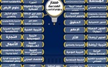 وزارة التعليم تكشف تفاصيل الكليات المتاحة لكل مسار من مسارات شهادة البكالوريا المصرية