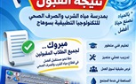 مياه سوهاج تعلن أسماء الطلاب المقبولين بمدرسة مياه الشرب والصرف الصحي للعام الدراسي 2026/2027