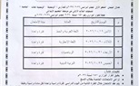 تعليم البحيرة يعتمد جداول امتحانات أكتوبر لصفوف النقل.. والامتحانات أثناء اليوم الدراسي دون تعطيل الحصص