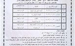 تعليم البحيرة يعتمد جداول امتحانات أكتوبر لصفوف النقل.. والامتحانات أثناء اليوم الدراسي دون تعطيل الحصص