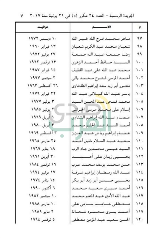ننشر أسماء 477 من المفرج عنهم بموجب العفو الرئاسي 