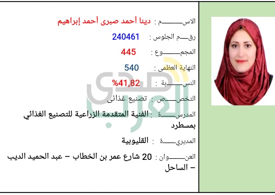 الأولي على الدبلوم فى القليوبية: لم اتلقى أي دروس خصوصية