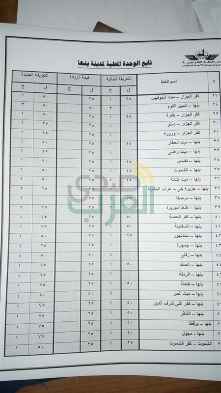 ننشر تعريفة الأجرة بعد زيادة أسعار الوقود فى القليوبية