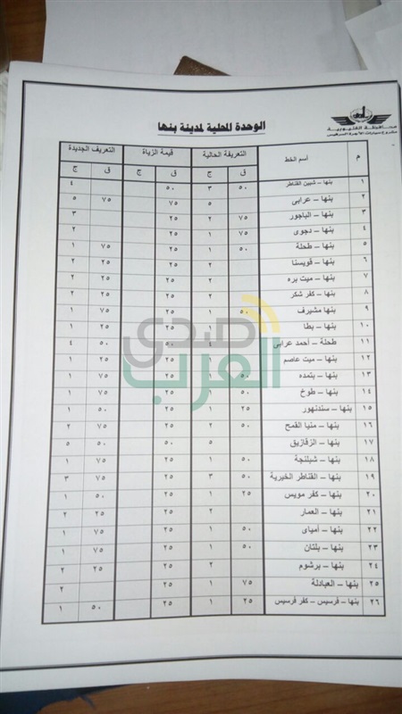 ننشر تعريفة الأجرة بعد زيادة أسعار الوقود فى القليوبية