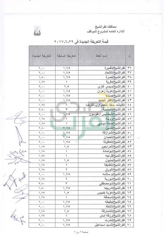 ننشر التعريفة الجديدة لسيارات الأجرة في كفر الشيخ 