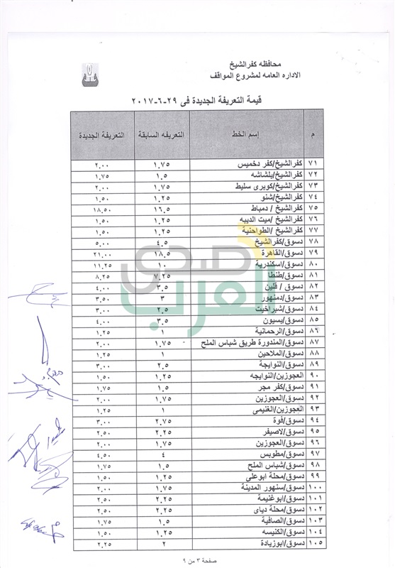 ننشر التعريفة الجديدة لسيارات الأجرة في كفر الشيخ 