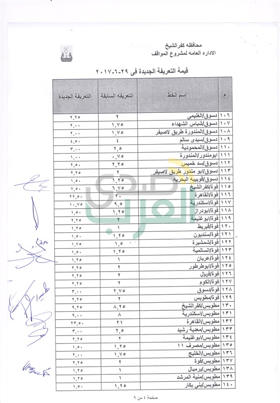 ننشر التعريفة الجديدة لسيارات الأجرة في كفر الشيخ 