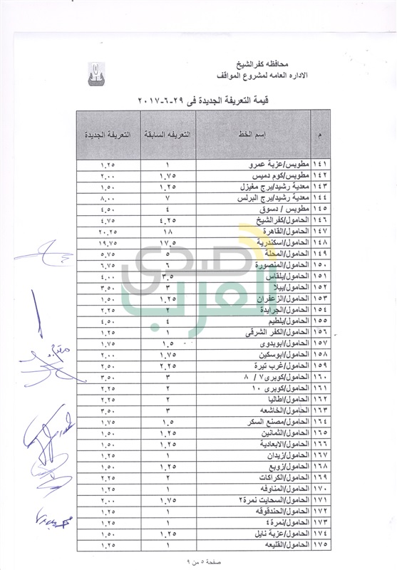 ننشر التعريفة الجديدة لسيارات الأجرة في كفر الشيخ 