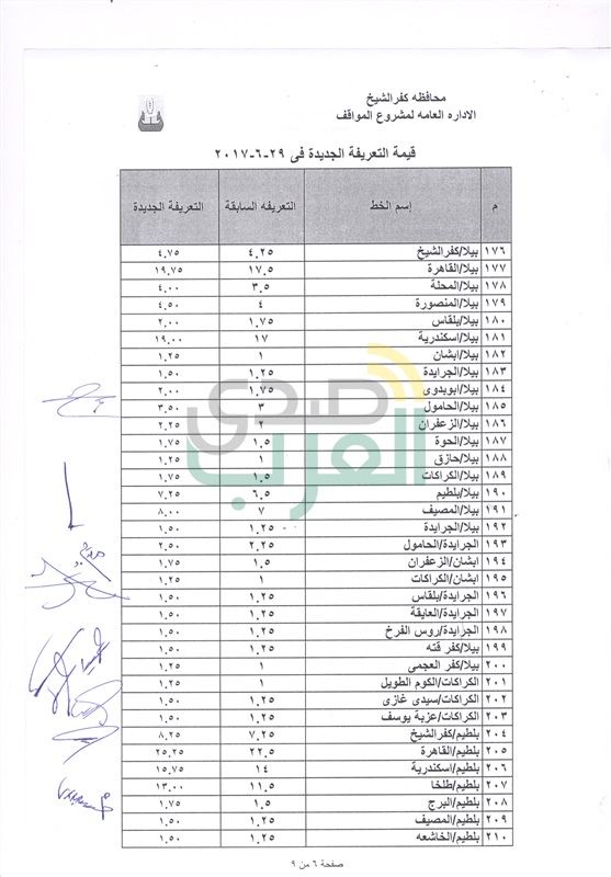 ننشر التعريفة الجديدة لسيارات الأجرة في كفر الشيخ 