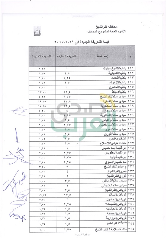 ننشر التعريفة الجديدة لسيارات الأجرة في كفر الشيخ 