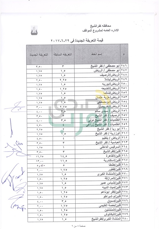 ننشر التعريفة الجديدة لسيارات الأجرة في كفر الشيخ 