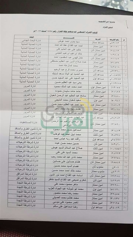 ننشر حركة تنقلات أمناء الشرطة بالقليوبية 