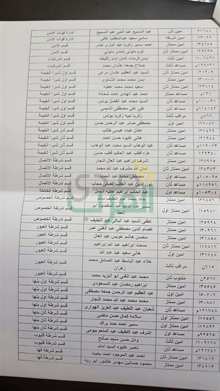 ننشر حركة تنقلات أمناء الشرطة بالقليوبية 