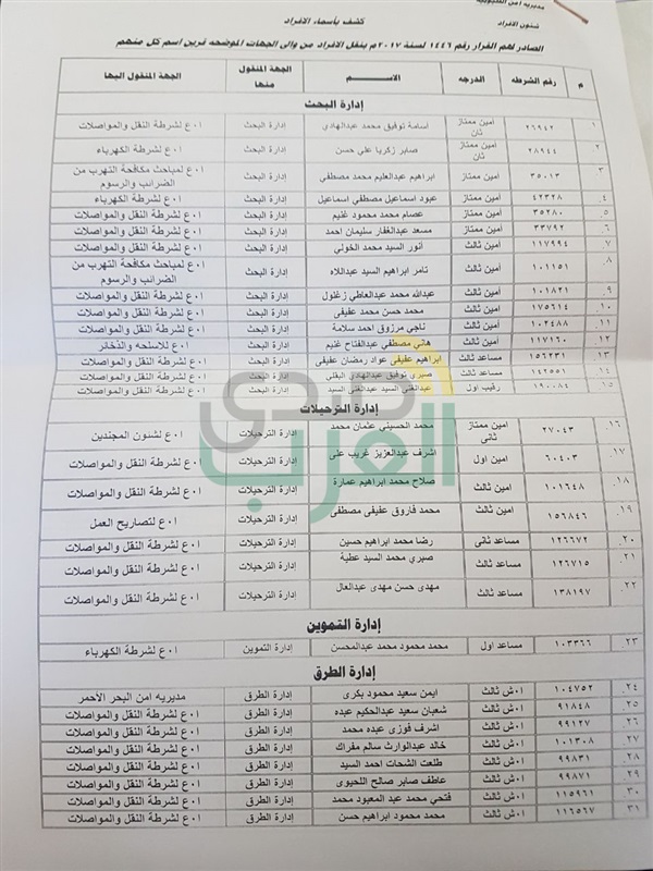ننشر حركة تنقلات أمناء الشرطة بالقليوبية 