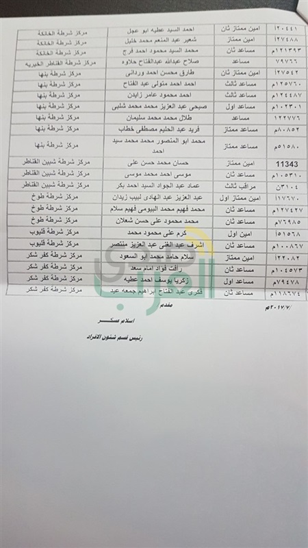 ننشر حركة تنقلات أمناء الشرطة بالقليوبية 