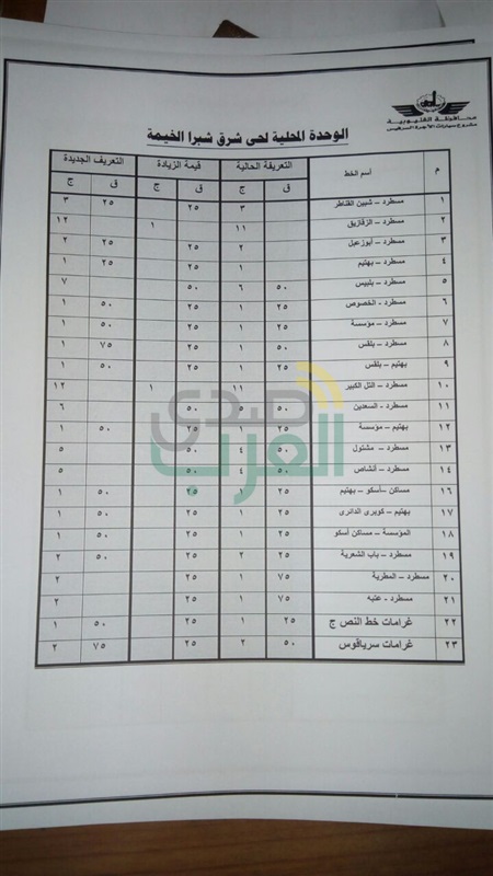 ننشر تعريفة الأجرة بعد زيادة أسعار الوقود فى القليوبية