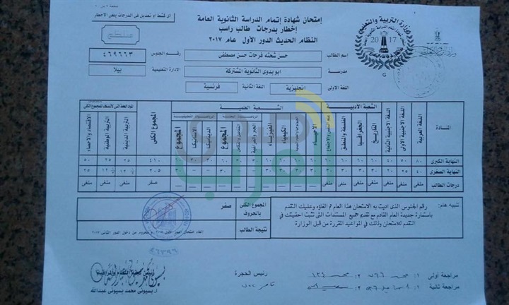 بالمستندات.. صدمة لأولياء الأمور بعد إلغاء امتحان الثانوية لـ40 طالبًا بكفر الشيخ