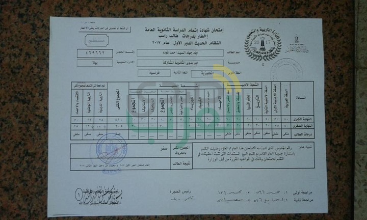 بالمستندات.. صدمة لأولياء الأمور بعد إلغاء امتحان الثانوية لـ40 طالبًا بكفر الشيخ