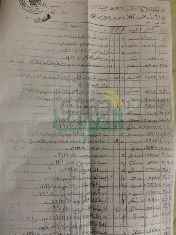 بالمستندات وتفاصيل لم تنشر.. نجل ضحية الإهمال بمستشفي بيلا المركزي بكفر الشيخ يناشد "السيسي" بالتدخل العاجل