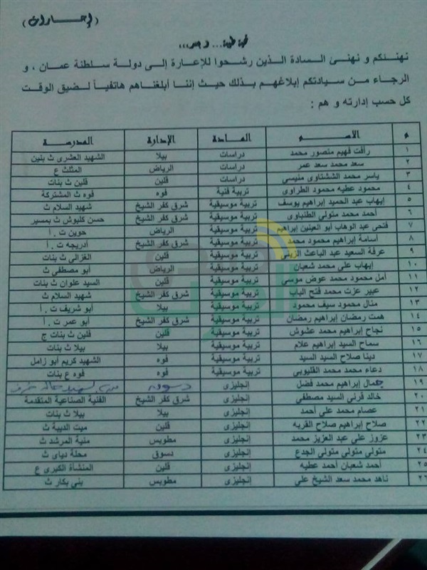  ننشر أسماء معلمي كفر الشيخ المرشحين للإعارة بدولتي البحرين وعمان