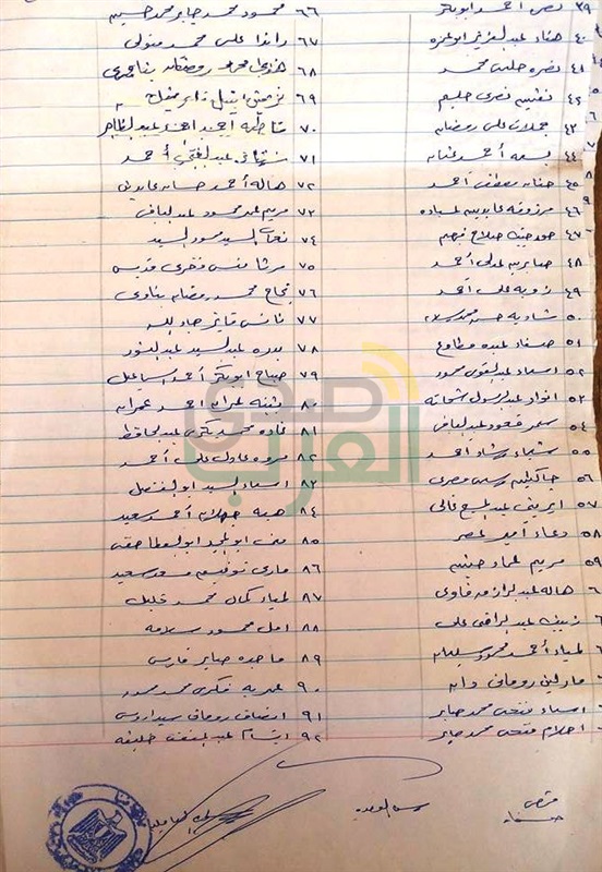 بالأسماء.. مشرفو الخدمات الجدد بـ"تعليم نجع حمادي"