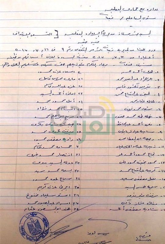 بالأسماء.. مشرفو الخدمات الجدد بـ"تعليم نجع حمادي"