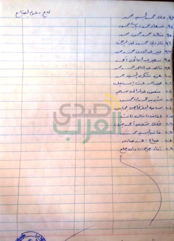 بالأسماء.. مشرفو الخدمات الجدد بـ"تعليم نجع حمادي"