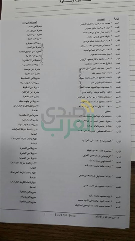 ننشر بالأسماء حركة التنقلات بقطاعي الأمن المركزي وقوات الأمن