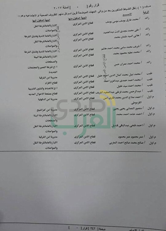 ننشر بالأسماء حركة التنقلات بقطاعي الأمن المركزي وقوات الأمن