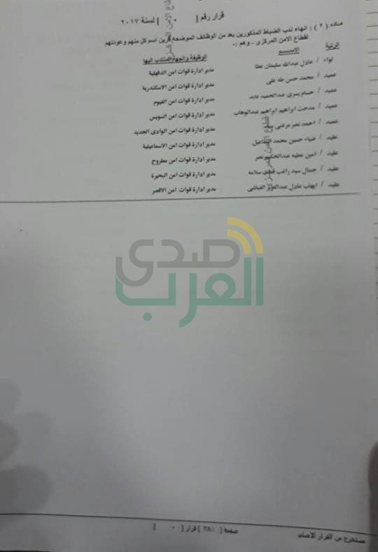 ننشر بالأسماء حركة التنقلات بقطاعي الأمن المركزي وقوات الأمن