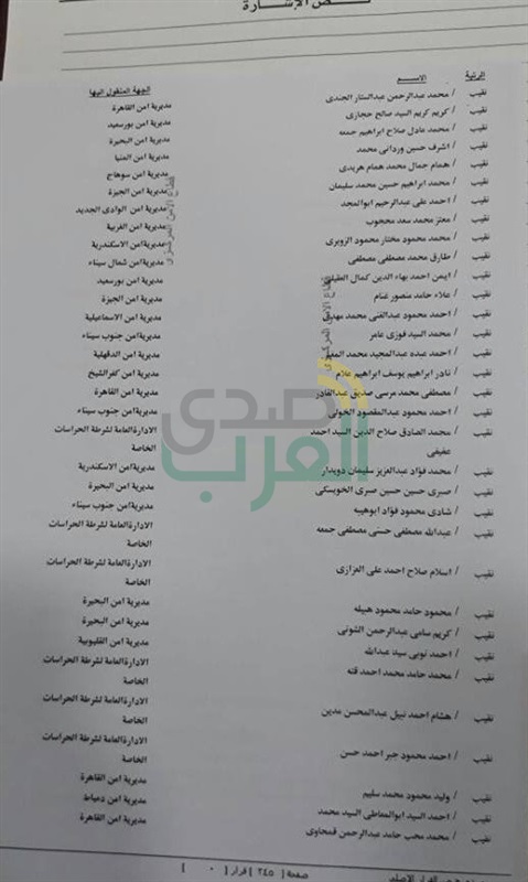 ننشر بالأسماء حركة التنقلات بقطاعي الأمن المركزي وقوات الأمن