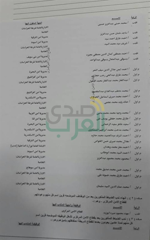 ننشر بالأسماء حركة التنقلات بقطاعي الأمن المركزي وقوات الأمن